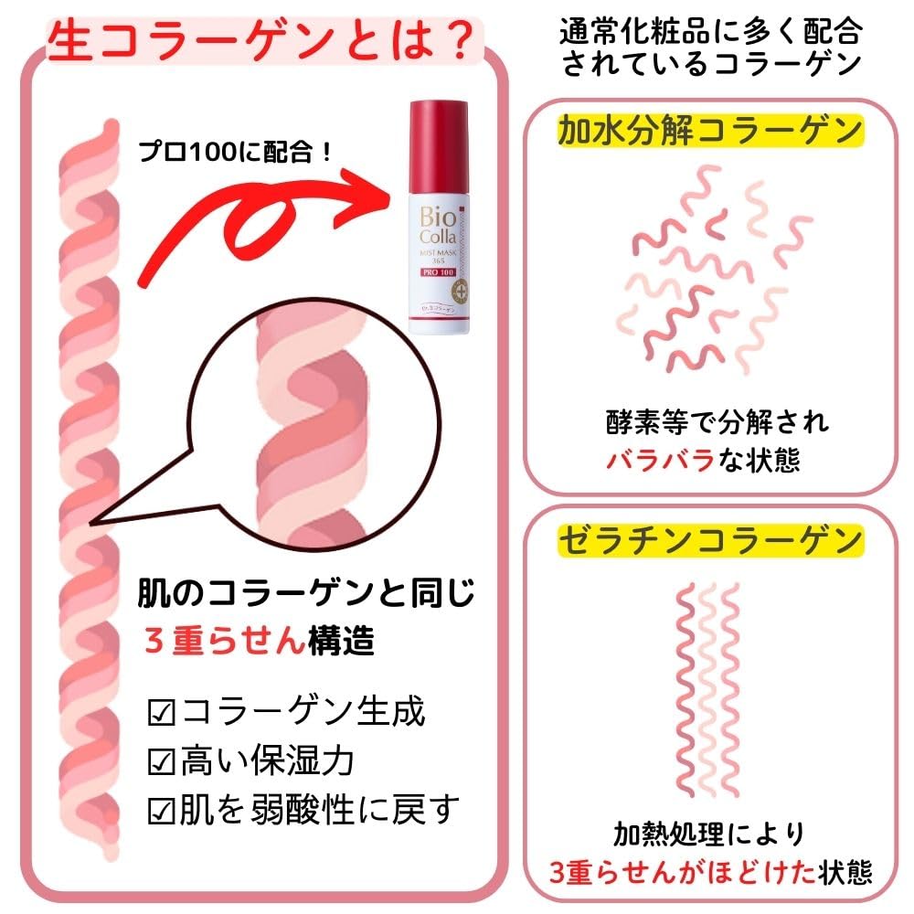 Amazon | 【公式】PCミストマスク365 プロ100 美容成分100％（水